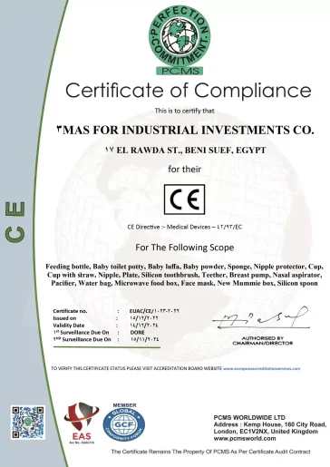 CE Certificate